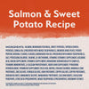 Natural Balance Limited Ingredient Diet Grain Free Salmon & Sweet Potato Recipe Dry Dog Food (12-lb)