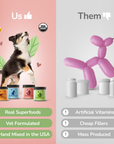 Kin + Kind Organic Healthy Poops Supplement