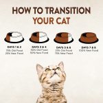 Wellness CORE Tiny Tasters for Cats:  Smooth Pâté Duck Recipe